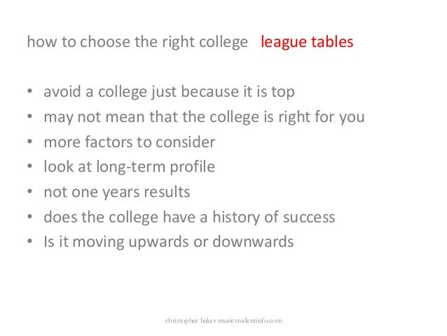 how to pick a college
