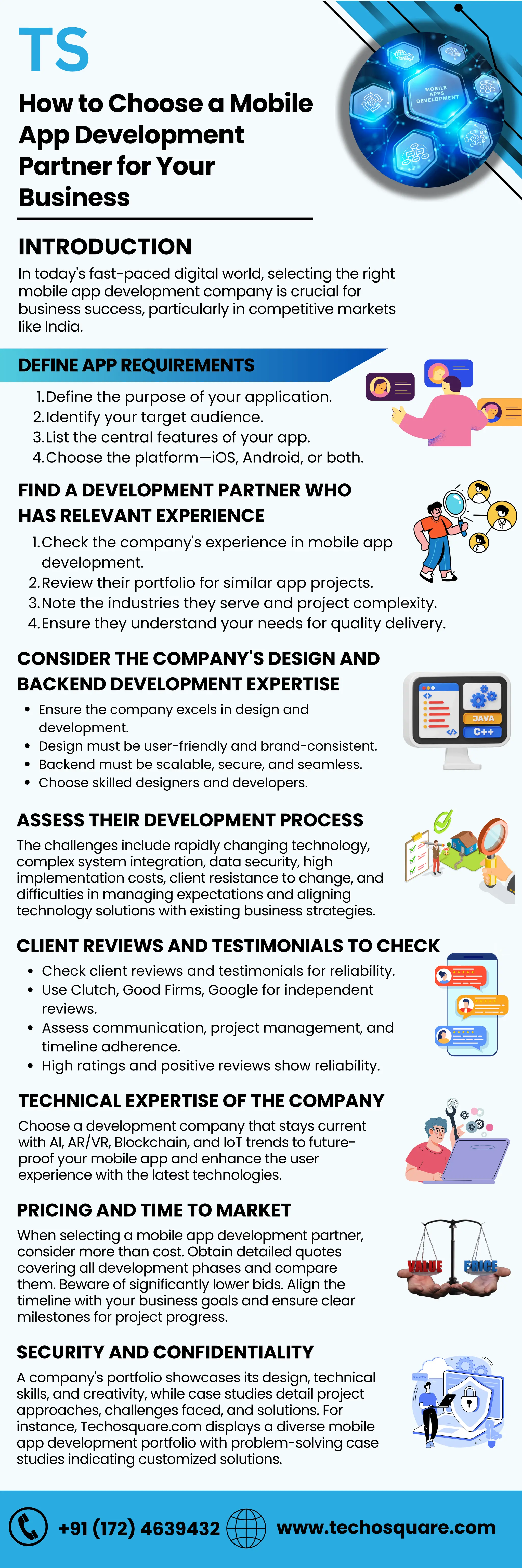 In today's fast-paced digital world, selecting the right
mobile app development company is crucial for
business success, particularly in competitive markets
like India.
Check client reviews and testimonials for reliability.
Use Clutch, Good Firms, Google for independent
reviews.
Assess communication, project management, and
timeline adherence.
High ratings and positive reviews show reliability.
The challenges include rapidly changing technology,
complex system integration, data security, high
implementation costs, client resistance to change, and
difficulties in managing expectations and aligning
technology solutions with existing business strategies.
A company's portfolio showcases its design, technical
skills, and creativity, while case studies detail project
approaches, challenges faced, and solutions. For
instance, Techosquare.com displays a diverse mobile
app development portfolio with problem-solving case
studies indicating customized solutions.
TECHNICAL EXPERTISE OF THE COMPANY
ASSESS THEIR DEVELOPMENT PROCESS
Check the company's experience in mobile app
development.
1.
Review their portfolio for similar app projects.
2.
Note the industries they serve and project complexity.
3.
Ensure they understand your needs for quality delivery.
4.
Ensure the company excels in design and
development.
Design must be user-friendly and brand-consistent.
Backend must be scalable, secure, and seamless.
Choose skilled designers and developers.
How to Choose a Mobile
App Development
Partner for Your
Business
INTRODUCTION
DEFINE APP REQUIREMENTS
Define the purpose of your application.
1.
Identify your target audience.
2.
List the central features of your app.
3.
Choose the platform—iOS, Android, or both.
4.
FIND A DEVELOPMENT PARTNER WHO
HAS RELEVANT EXPERIENCE
CONSIDER THE COMPANY'S DESIGN AND
BACKEND DEVELOPMENT EXPERTISE
PRICING AND TIME TO MARKET
CLIENT REVIEWS AND TESTIMONIALS TO CHECK
Choose a development company that stays current
with AI, AR/VR, Blockchain, and IoT trends to future-
proof your mobile app and enhance the user
experience with the latest technologies.
When selecting a mobile app development partner,
consider more than cost. Obtain detailed quotes
covering all development phases and compare
them. Beware of significantly lower bids. Align the
timeline with your business goals and ensure clear
milestones for project progress.
SECURITY AND CONFIDENTIALITY
www.techosquare.com
+91 (172) 4639432
 