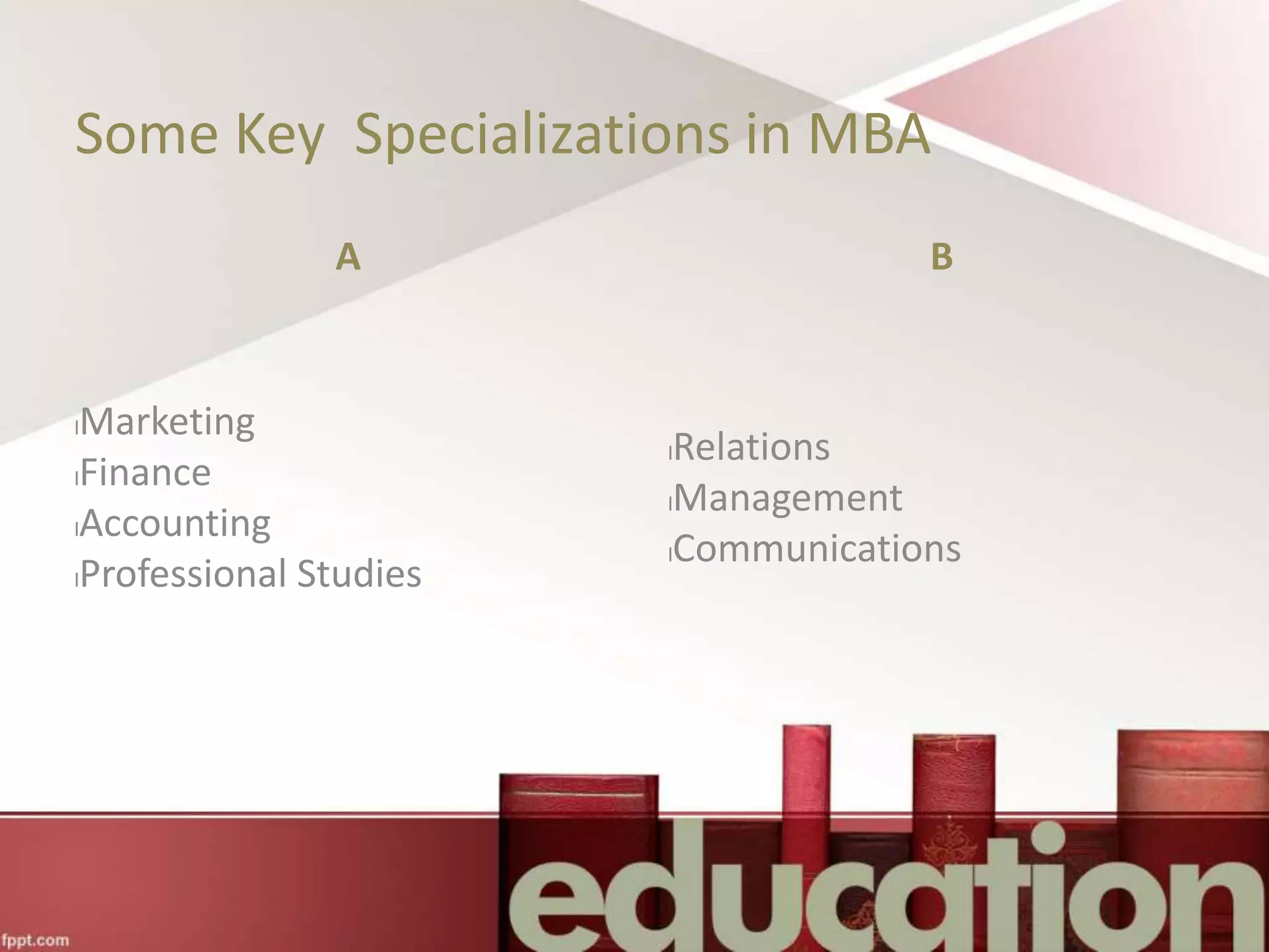 Some Key Specializations in MBA
A
lMarketing
lFinance
lAccounting
lProfessional Studies
B
lRelations
lManagement
lCommunications
 