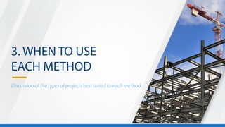 3. WHEN TO USE
EACH METHOD
Discussion of the types of projects best suited to each method.
 