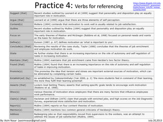 https://www.dlsweb.rmit.edu
.au/lsu/content/2_assessmen
ttasks/assess_tuts/lit_review_
LL/verbs.html
23
Practice 4: Verbs for referencing
By: Asim Nasar (aasimnasar@gmail.com) July 20,2013
 