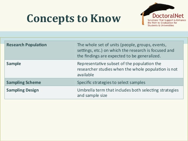 Doctoral dissertation sample pdf picture