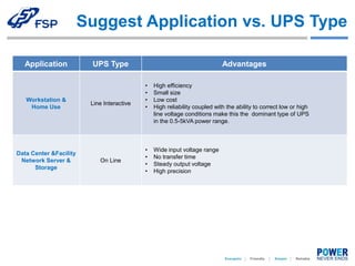 How to choose a ups | PDF