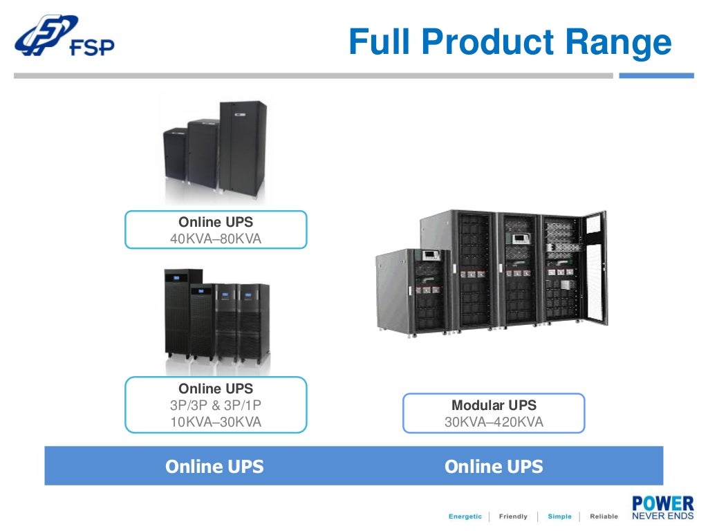 How to choose a ups