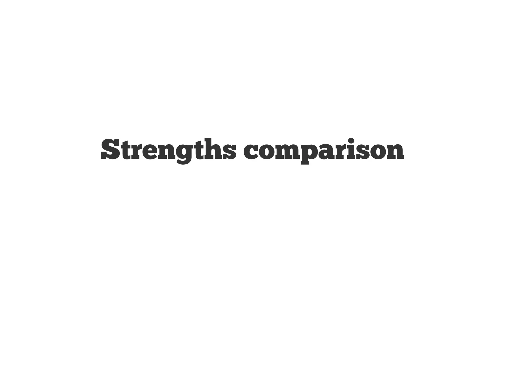 Strengths comparison 