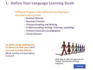 1. Define Your Language Learning Goals
•Different Programs Have Different Learning Goals
•Possible Learning Goals
oSurvival Chinese
o Business Chinese
o Chinese Reading and Writing
o 4-Skills (reading, writing, listening, speaking)
o Chinese Characters (calligraphy)
o Travel Chinese

So, before doing anything else,
sit down and think about WHY
you want to study Chinese.
What, exactly, are you hoping
to learn?

 