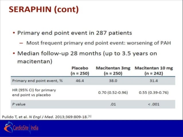 Viagra for pulmonary hypertension