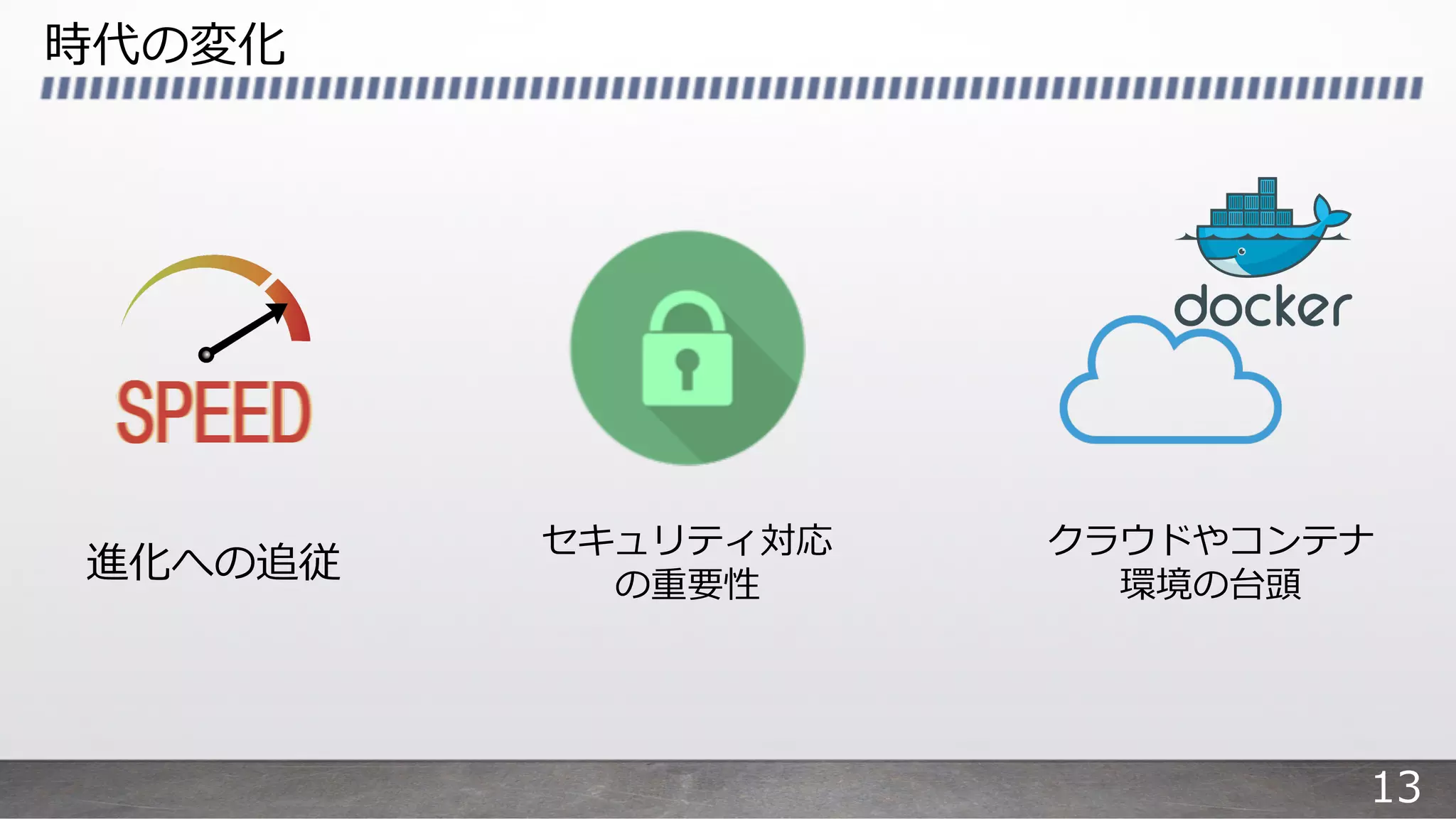 時代の変化
進化への追従
セキュリティ対応
の重要性
クラウドやコンテナ
環境の台頭
13
 