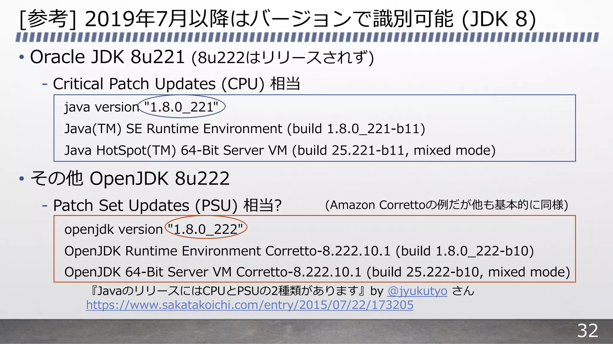 [参考] 2019年7⽉以降はバージョンで識別可能 (JDK 8)
• Oracle JDK 8u221 (8u222はリリースされず)
- Critical Patch Updates (CPU) 相当
java version "1.8.0_221"
Java(TM) SE Runtime Environment (build 1.8.0_221-b11)
Java HotSpot(TM) 64-Bit Server VM (build 25.221-b11, mixed mode)
• その他 OpenJDK 8u222
- Patch Set Updates (PSU) 相当?
openjdk version "1.8.0_222"
OpenJDK Runtime Environment Corretto-8.222.10.1 (build 1.8.0_222-b10)
OpenJDK 64-Bit Server VM Corretto-8.222.10.1 (build 25.222-b10, mixed mode)
『JavaのリリースにはCPUとPSUの2種類があります』by @jyukutyo さん
https://www.sakatakoichi.com/entry/2015/07/22/173205
(Amazon Correttoの例だが他も基本的に同様)
32
 