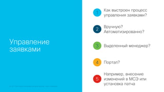 © 2018 Cisco and/or its affiliates. All rights reserved. Cisco Confidential
Управление
заявками
1
2
3
4
5
Как выстроен процесс
управления заявками?
Вручную?
Автоматизированно?
Выделенный менеджер?
Портал?
Например, внесение
изменений в МСЭ или
установка патча
 