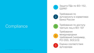 © 2018 Cisco and/or its affiliates. All rights reserved. Cisco Confidential
Compliance
1
2
3
4
5
Защита ПДн по ФЗ-152,
GDPR?
Требования по
аутсорсингу в нормативах
Банка России
Требования по доступу
третьих лиц в ФЗ-187
Требования
международных
требований (например,
PCI DSS, SOC2/3)
Оценка соответствия
аутсорсера
 