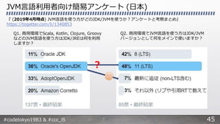 #codetokyo19B3 & #ccc_l5
JVM言語利用者向け簡易アンケート (日本)
『 (2019年4月時点) JVM言語を使う方がどのJDK/JVMを使うか？アンケートと考察まとめ』
https://togetter.com/li...