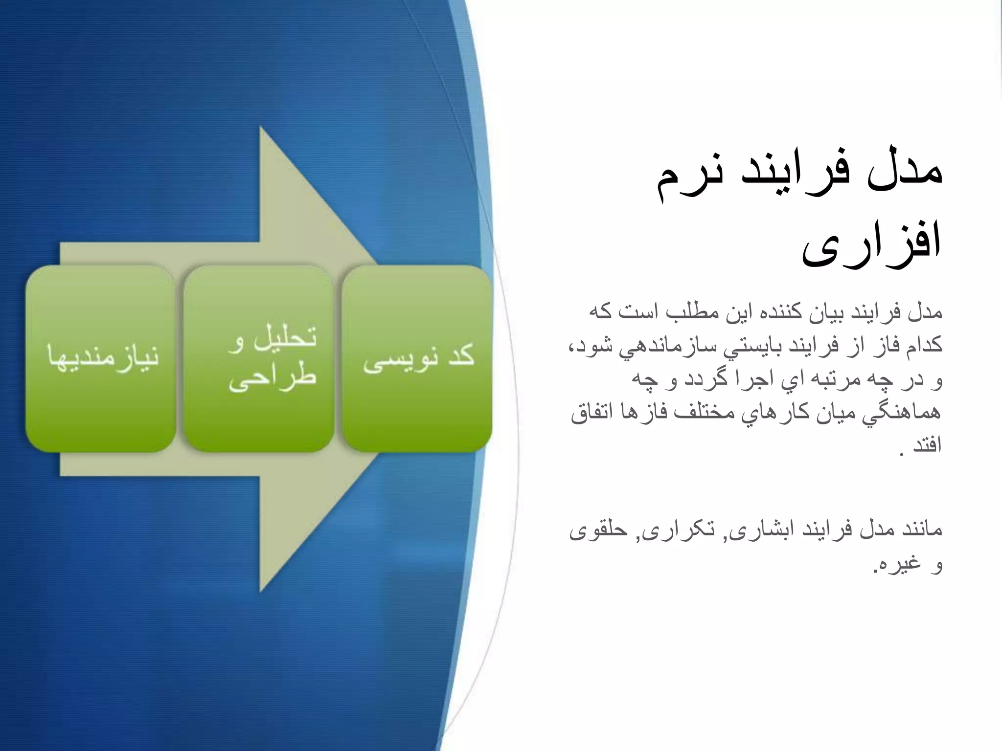 ‫نرم‬ ‫فرایند‬ ‫مدل‬
‫افزاری‬
‫مدل‬‫فرایند‬‫بیان‬‫كننده‬‫این‬‫مطلب‬‫است‬‫كه‬
‫كدام‬‫فاز‬‫از‬‫فرایند‬‫بایستي‬‫سازماندهي‬‫شود‬،
‫و‬‫در‬‫چه‬‫مرتبه‬‫اي‬‫اجرا‬‫گردد‬‫و‬‫چه‬
‫هماهنگي‬‫میان‬‫كارهاي‬‫مختلف‬‫فازها‬‫اتفاق‬
‫افتد‬.
‫ابشاری‬ ‫فرایند‬ ‫مدل‬ ‫مانند‬,‫تکراری‬,‫حل‬‫قوی‬
‫غیره‬ ‫و‬.
 