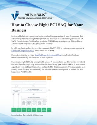 How to Choose Right PCI SAQ for Your
Business
In the world of digital transactions, businesses handling payment cards must demonstrate their
data security measures through the Payment Card Industry Self-Assessment Questionnaire (PCI
SAQ). Completing the SAQ is a key step in the PCI DSS assessment process, followed by an
Attestation of Compliance (AoC) to confirm accuracy.
Level 1 merchants and service providers, mandated by PCI SSC or customers, must complete a
Report on Compliance (RoC), while others use an SAQ.
It's worth noting that having a Qualified Security Assessor (QSA) complete the SAQ can
enhance its credibility and value due to their expertise.
Choosing the right PCI SAQ among the 10 options (9 for merchants and 1 for service providers)
can seem daunting, especially with the introduction of SAQ SpoC in PCI DSS v4.0. Your choice
depends on your credit card transaction and cardholder data management. We've designed a user-
friendly visual decision tree to simplify the selection process, now updated to include the new
SAQs from PCI DSS v4.0.
Let's dive into the available SAQ options:
https://www.vistainfosec.com/blog/qsa-in-pci-dss-compliance-audit/
https://www.vistainfosec.com/blog/pci-roc-what-you-need-to-know/
 