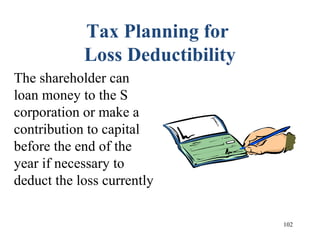 102
Tax Planning for
Loss Deductibility
The shareholder can
loan money to the S
corporation or make a
contribution to capital
before the end of the
year if necessary to
deduct the loss currently
 