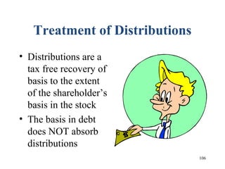 106
Treatment of Distributions
• Distributions are a
tax free recovery of
basis to the extent
of the shareholder’s
basis in the stock
• The basis in debt
does NOT absorb
distributions
 