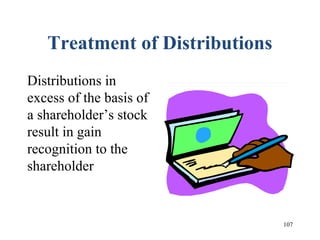 107
Treatment of Distributions
Distributions in
excess of the basis of
a shareholder’s stock
result in gain
recognition to the
shareholder
 