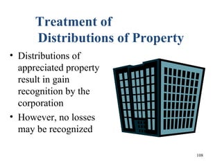 108
Treatment of
Distributions of Property
• Distributions of
appreciated property
result in gain
recognition by the
corporation
• However, no losses
may be recognized
 