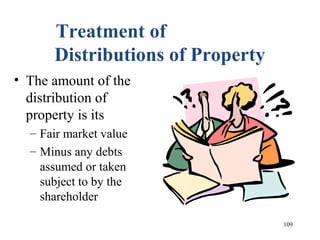 109
Treatment of
Distributions of Property
• The amount of the
distribution of
property is its
– Fair market value
– Minus any debts
assumed or taken
subject to by the
shareholder
 