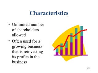 122
Characteristics
• Unlimited number
of shareholders
allowed
• Often used for a
growing business
that is reinvesting
its profits in the
business
 