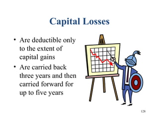 128
Capital Losses
• Are deductible only
to the extent of
capital gains
• Are carried back
three years and then
carried forward for
up to five years
 