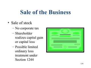 130
Sale of the Business
• Sale of stock
– No corporate tax
– Shareholder
realizes capital gain
or capital loss
– Possible limited
ordinary loss
treatment under
Section 1244
 