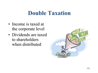 132
Double Taxation
• Income is taxed at
the corporate level
• Dividends are taxed
to shareholders
when distributed
 