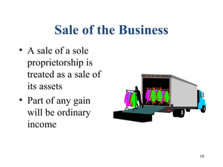 18
Sale of the Business
• A sale of a sole
proprietorship is
treated as a sale of
its assets
• Part of any gain
will be ordinary
income
 
