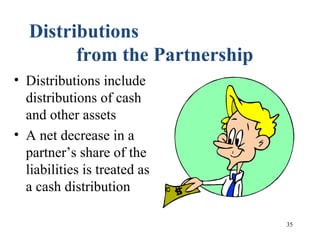 35
Distributions
from the Partnership
• Distributions include
distributions of cash
and other assets
• A net decrease in a
partner’s share of the
liabilities is treated as
a cash distribution
 