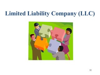 52
Limited Liability Company (LLC)
 