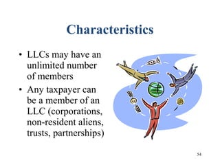 54
Characteristics
• LLCs may have an
unlimited number
of members
• Any taxpayer can
be a member of an
LLC (corporations,
non-resident aliens,
trusts, partnerships)
 