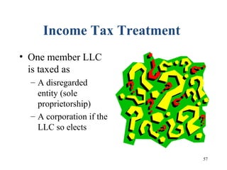 57
Income Tax Treatment
• One member LLC
is taxed as
– A disregarded
entity (sole
proprietorship)
– A corporation if the
LLC so elects
 