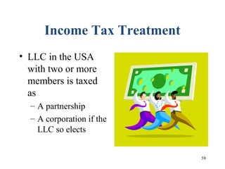 58
Income Tax Treatment
• LLC in the USA
with two or more
members is taxed
as
– A partnership
– A corporation if the
LLC so elects
 