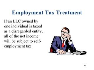 61
Employment Tax Treatment
If an LLC owned by
one individual is taxed
as a disregarded entity,
all of the net income
will be subject to self-
employment tax
 