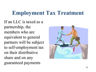 62
Employment Tax Treatment
If an LLC is taxed as a
partnership, the
members who are
equivalent to general
partners will be subject
to self-employment tax
on their distributive
share and on any
guaranteed payments
 