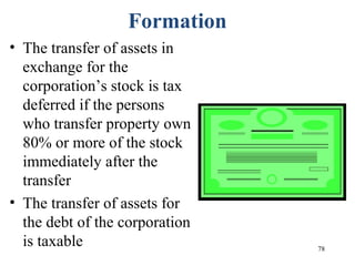 78
Formation
• The transfer of assets in
exchange for the
corporation’s stock is tax
deferred if the persons
who transfer property own
80% or more of the stock
immediately after the
transfer
• The transfer of assets for
the debt of the corporation
is taxable
 