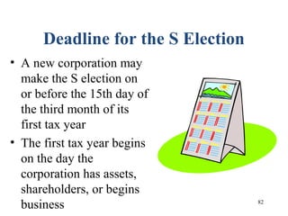 82
Deadline for the S Election
• A new corporation may
make the S election on
or before the 15th day of
the third month of its
first tax year
• The first tax year begins
on the day the
corporation has assets,
shareholders, or begins
business
 