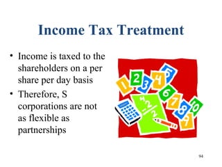94
Income Tax Treatment
• Income is taxed to the
shareholders on a per
share per day basis
• Therefore, S
corporations are not
as flexible as
partnerships
 