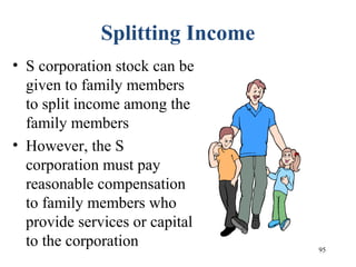 95
Splitting Income
• S corporation stock can be
given to family members
to split income among the
family members
• However, the S
corporation must pay
reasonable compensation
to family members who
provide services or capital
to the corporation
 