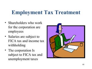 99
Employment Tax Treatment
• Shareholders who work
for the corporation are
employees
• Salaries are subject to
FICA tax and income tax
withholding
• The corporation Is
subject to FICA tax and
unemployment taxes
 