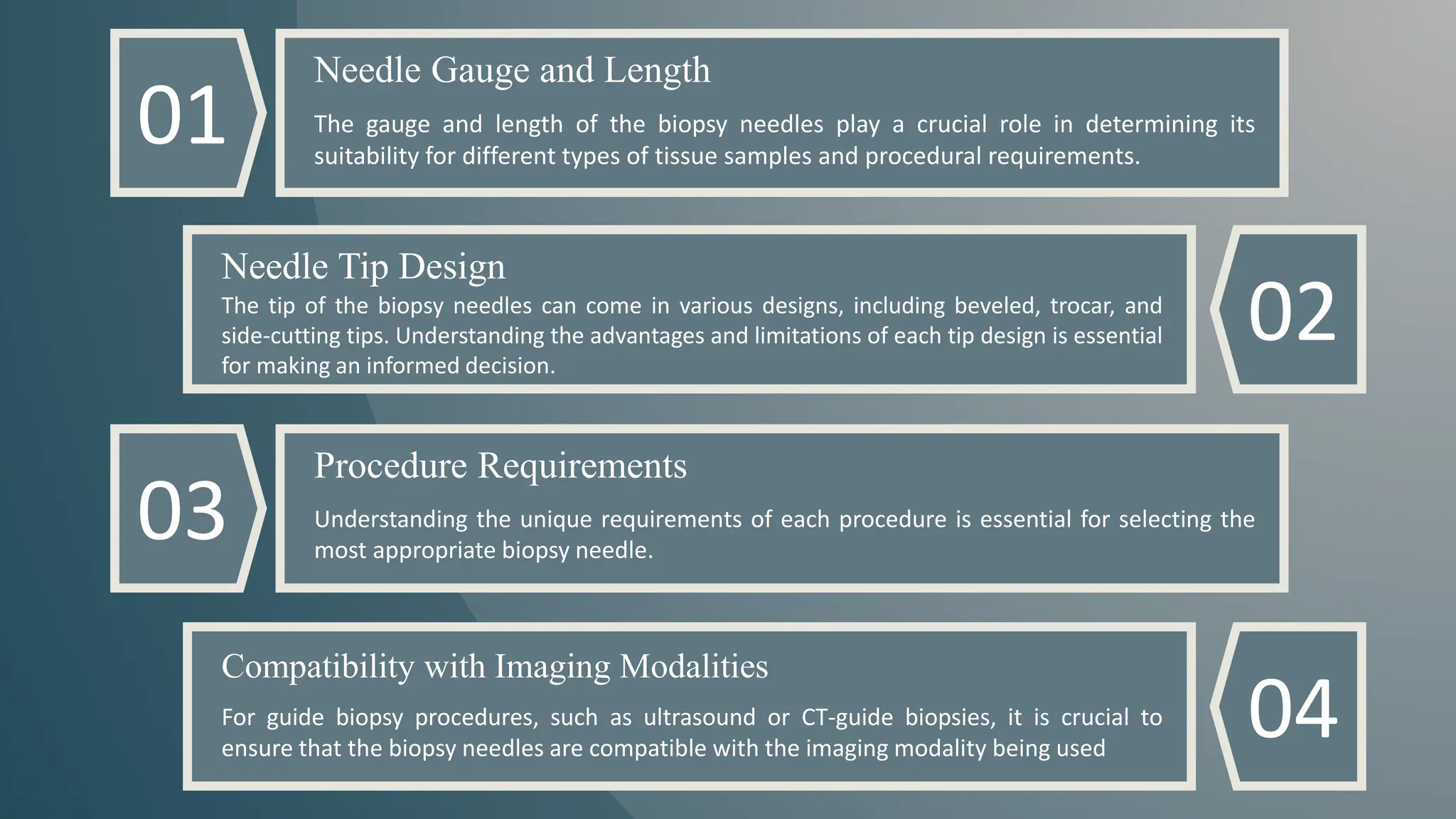 How to Choose the Right Biopsy Needle for Your Practice | PPTX