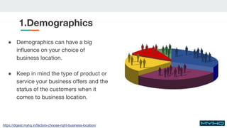 Snapshot of Importance Of Demographics In Business Location Selection