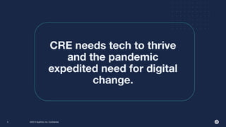5 2022 © AppFolio, Inc. Conﬁdential
CRE needs tech to thrive
and the pandemic
expedited need for digital
change.
 