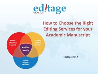 Choosing the Right Editing Services for your Academics Manuscript ...