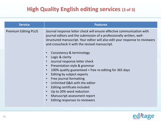 Choosing the Right Editing Services for your Academics Manuscript ...