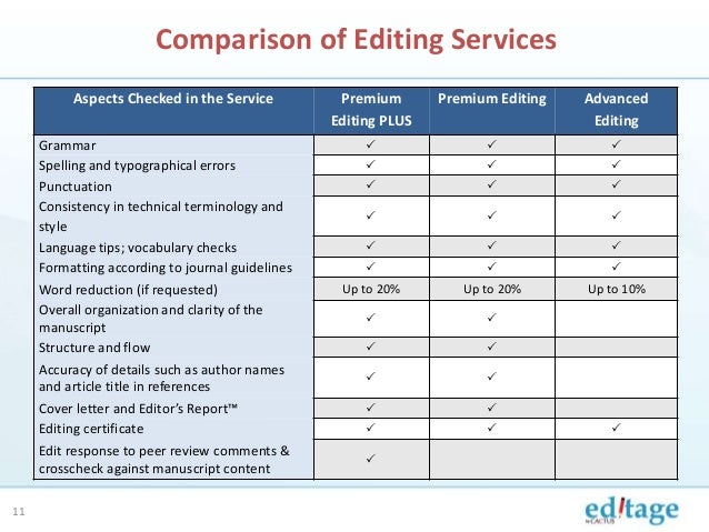 manuscript editing services jobs manuscript editing services jobs