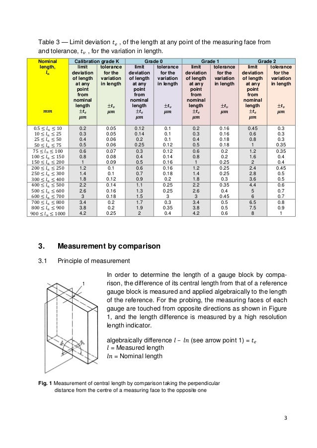 How to choose the right gauge block comparator