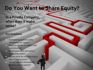 2626
Do You Want to Share Equity?
In a Private Company,
when does it make
sense?
Key Questions
 Competing against public
companies for talent?
 Need to attract or retain vital
contributors?
 Employees have earned an
ownership stake?
 Means exist for transferring or
repurchasing stock?
 Can accept the immediate
dilution of your equity?
 