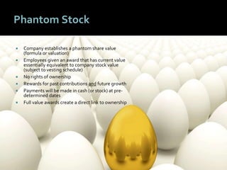 3030
Phantom Stock
 Company establishes a phantom share value
(formula or valuation)
 Employees given an award that has current value
essentially equivalent to company stock value
(subject to vesting schedule)
 No rights of ownership
 Rewards for past contributions and future growth
 Payments will be made in cash (or stock) at pre-
determined dates
 Full value awards create a direct link to ownership
 