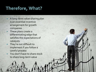 5353
Therefore, What?
 A long-term value-sharing plan
is an essential incentive
arrangement for growth
companies
 These plans create a
differentiating edge that
satisfies the expectations of
catalysts
 They’re not difficult to
implement if you follow a
careful process
 You don’t have to share stock
to share long-term value
 